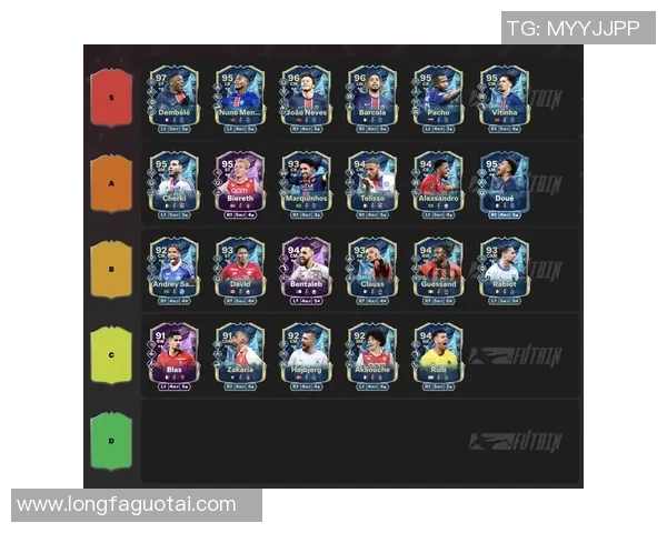 全球足球明星球衣号码排名揭晓 这些球员的号码背后有何传奇故事