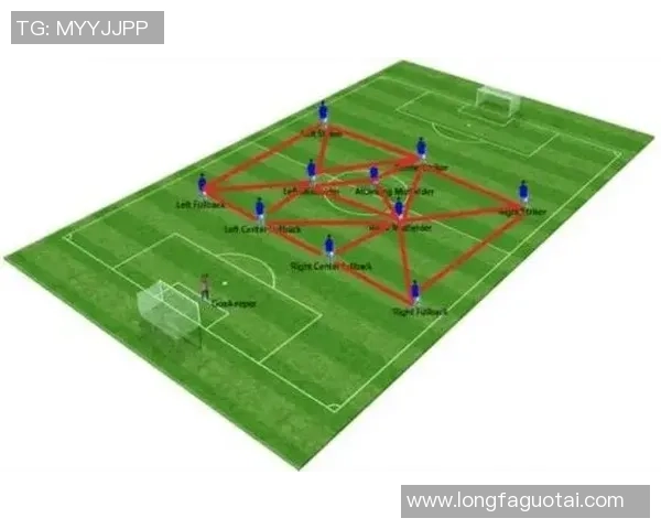 足球巨星一对一训练秘籍全面解析助你提升技巧和球场表现